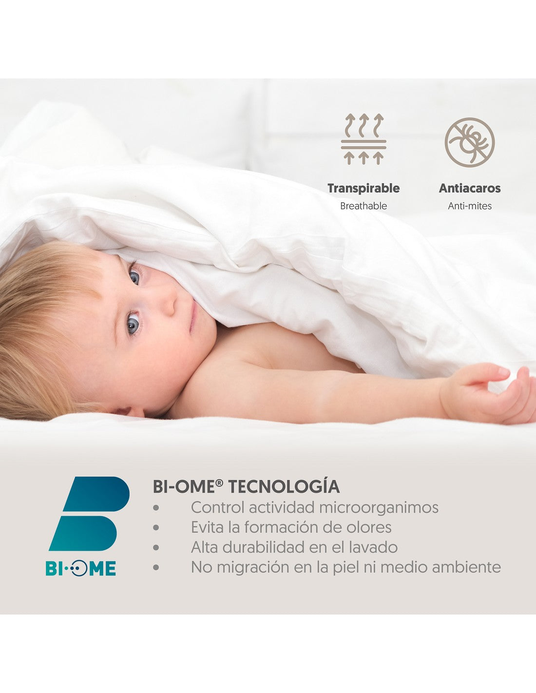 Protector de Colchón Acolchado e Impermeable para Cochecito de Bebé Interbaby