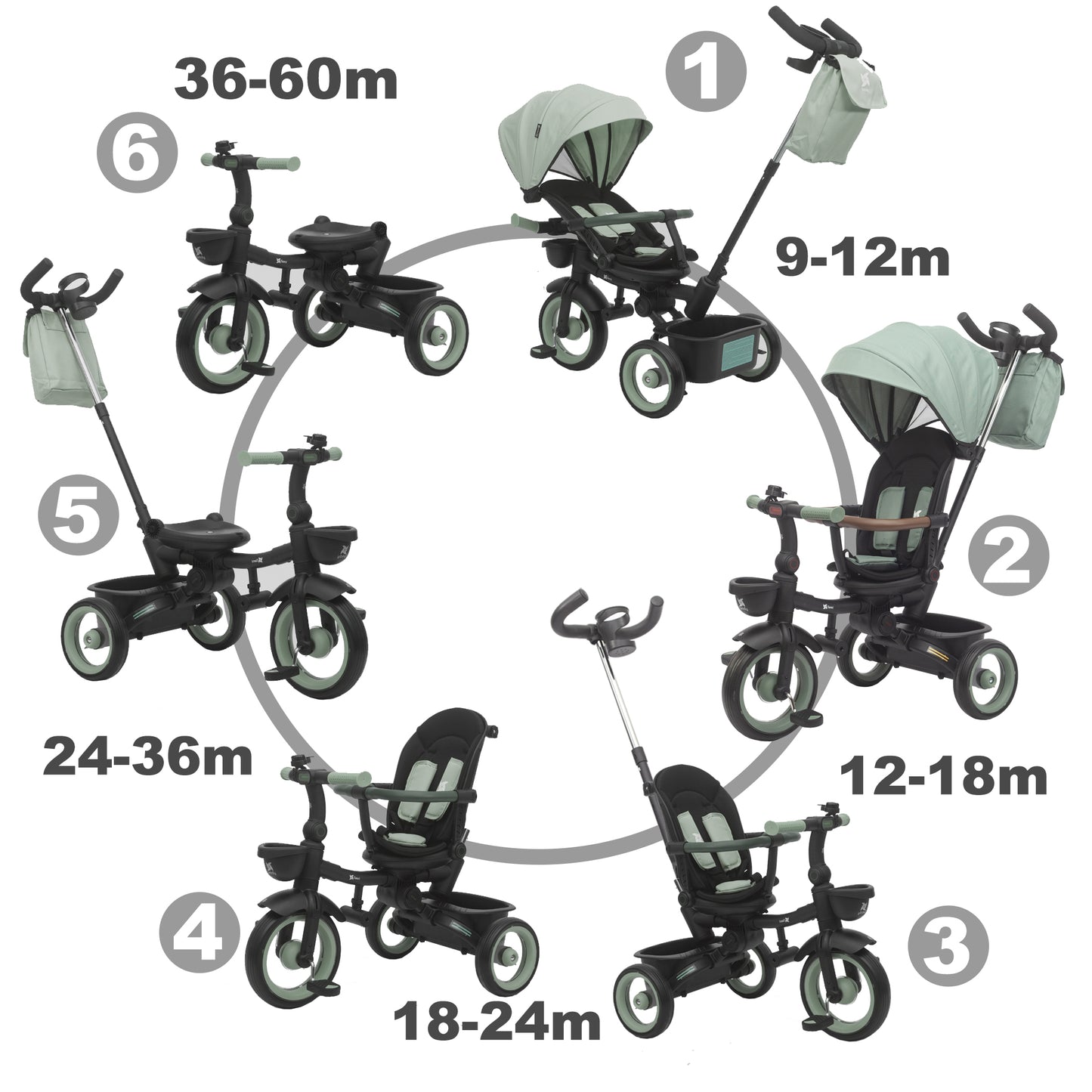 Triciclo Evolutivo Bebé SAMI Plegable de Twinly