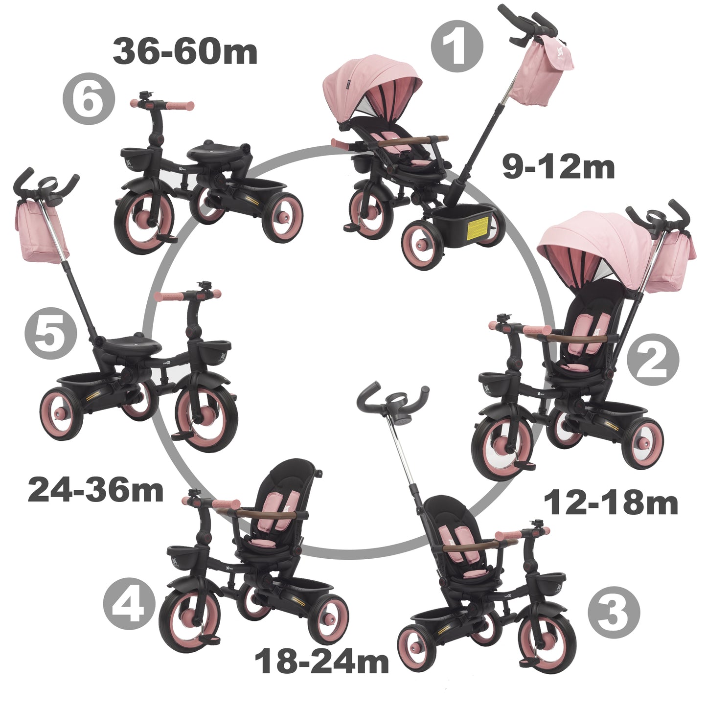 Triciclo Evolutivo Bebé SAMI Plegable de Twinly