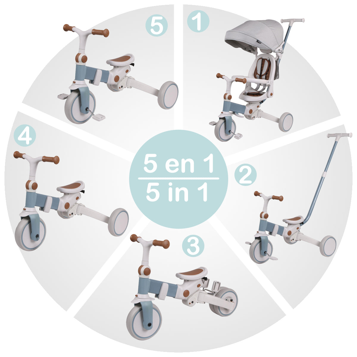 Olmitos - Triciclo Evolutivo de Bebé 5 en 1 EVOL - Bicicleta 1 hasta 5 años