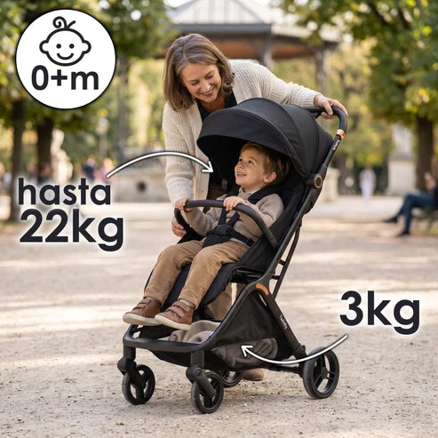 Silla de Paseo Autofold Compacta URBANY de Twinly