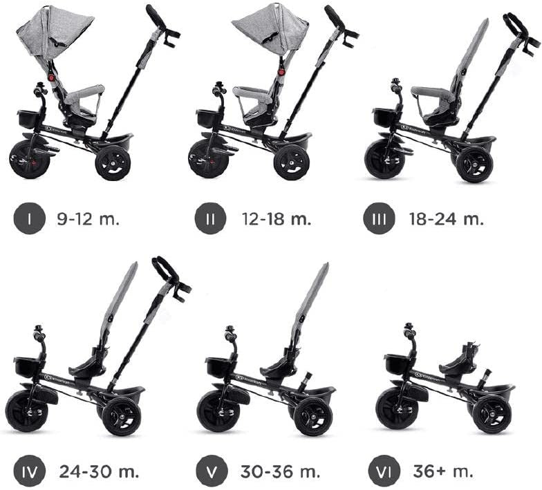 Triciclo evolutivo AVEO de Kinderkraft (Chollomania)