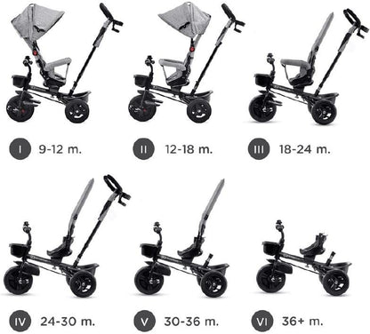 Triciclo evolutivo AVEO de Kinderkraft (Chollomania)