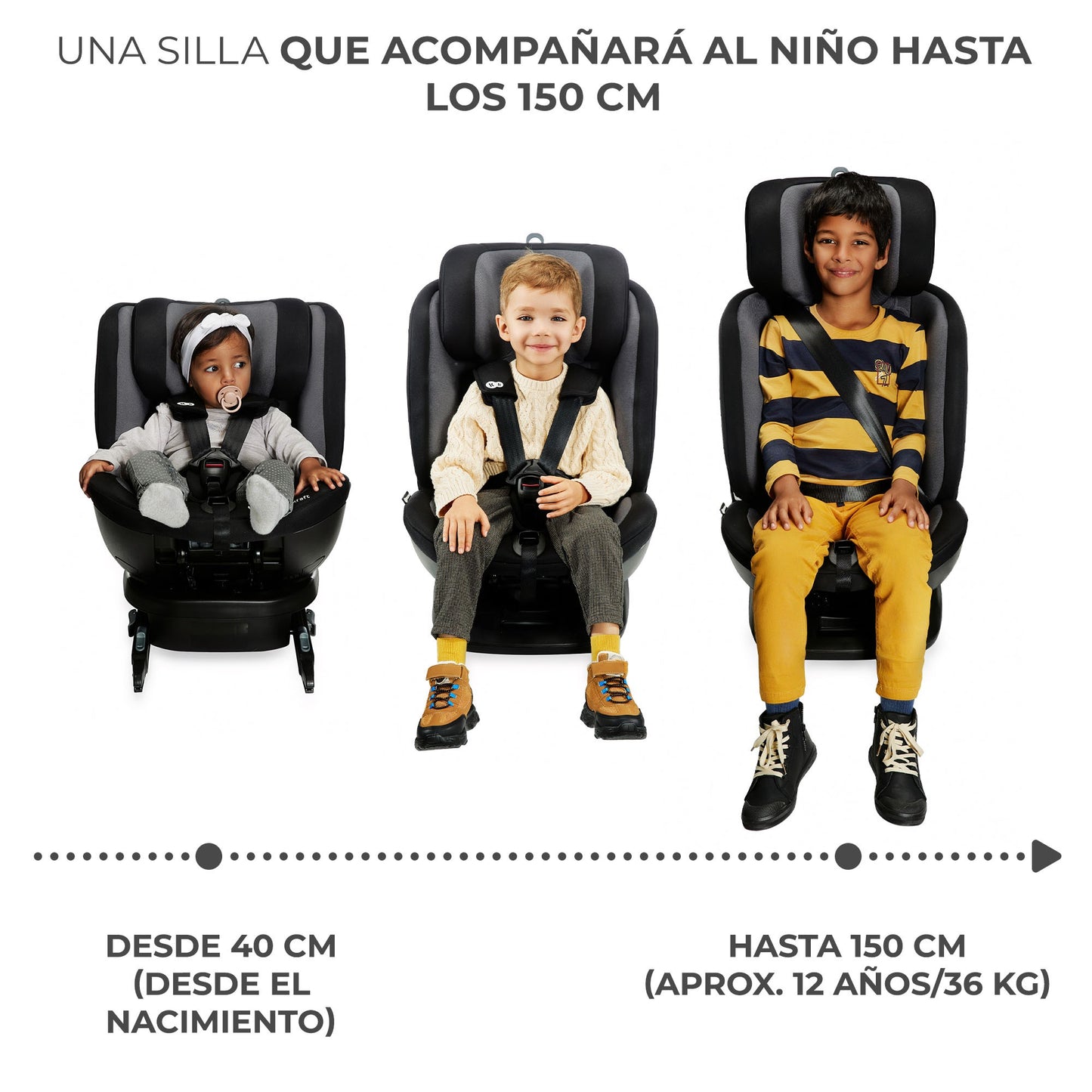 Silla de auto 40-150 cm Kinderkraft XPEDITION 2 (Chollomania)