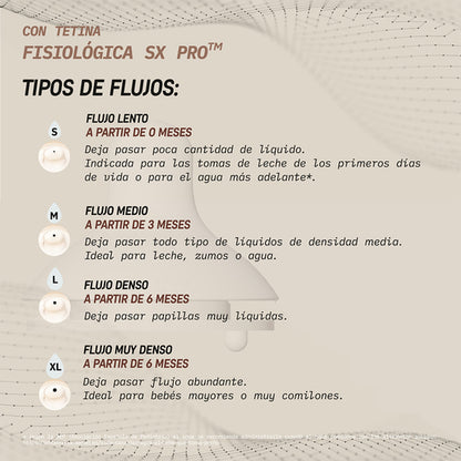 Tetina Biberón SX Pro™ Flujo  medio de Silicona, 2ud Suavinex